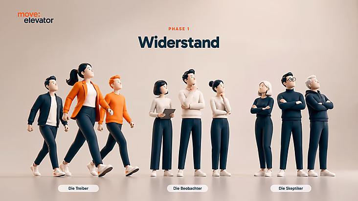 Eine Gruppe von stilisierten Figuren in unterschiedlichen Posen, die verschiedene Rollen darstellen, mit dem Titel "Widerstand".